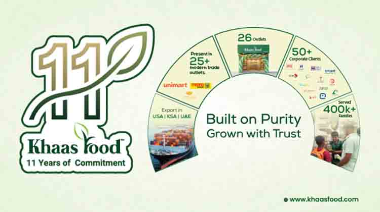 daijiworld - a news portal linking west coast of india and the world