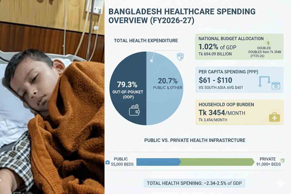 online news portal bd