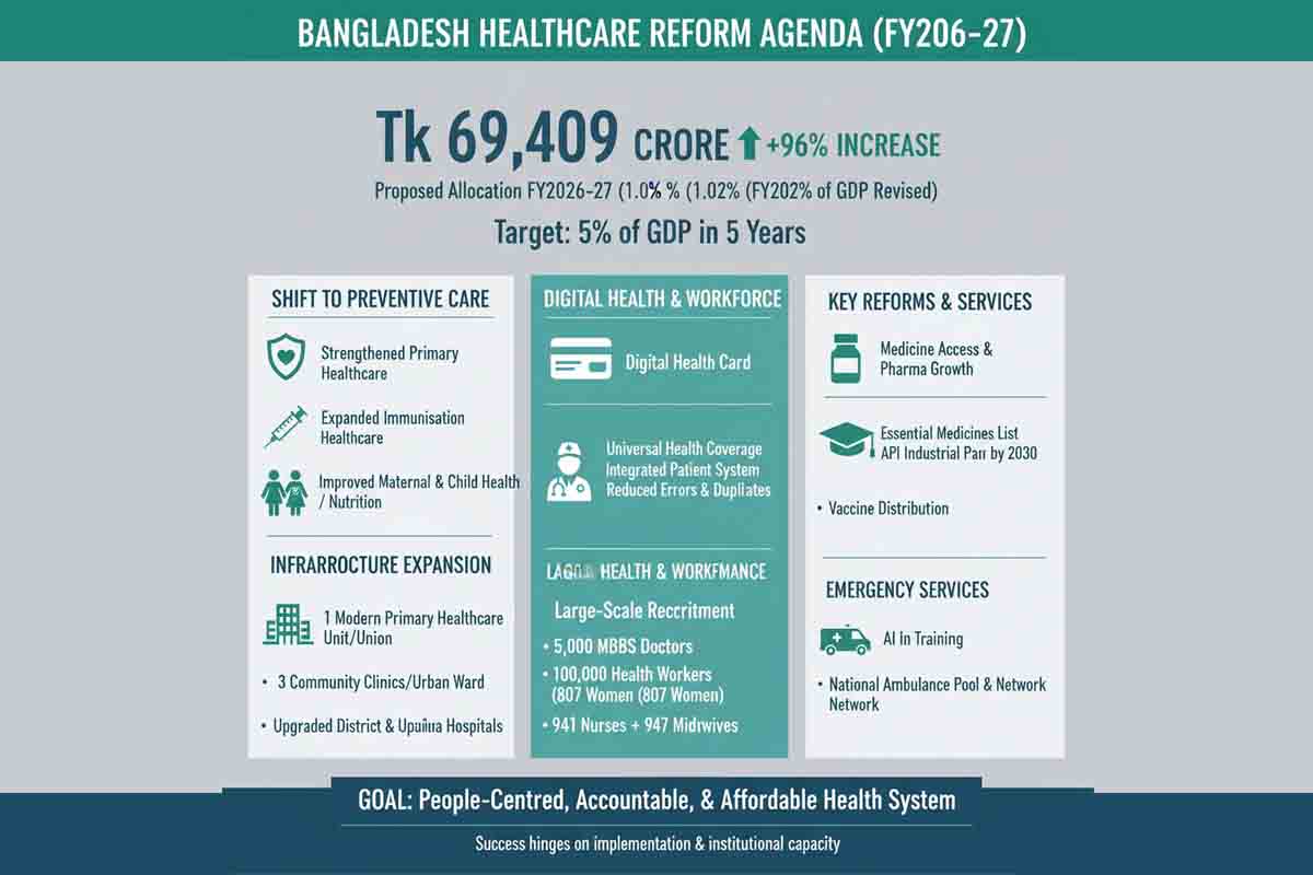 online news portal bd