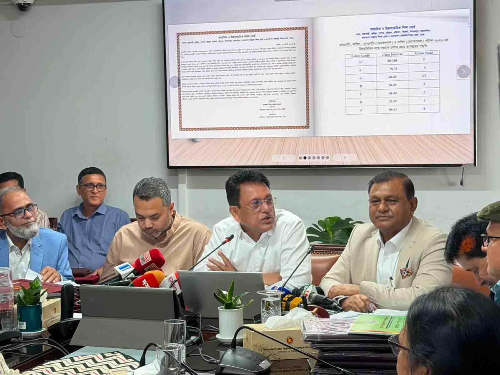 354 candidates pass SSC from abroad