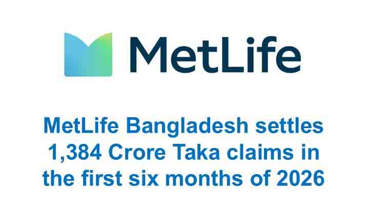 MetLife Bangladesh settles 1,384 Crore Taka claims in the first six months of 2026