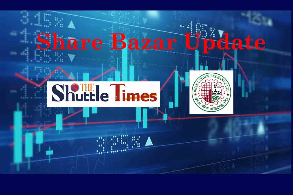online news portal bd