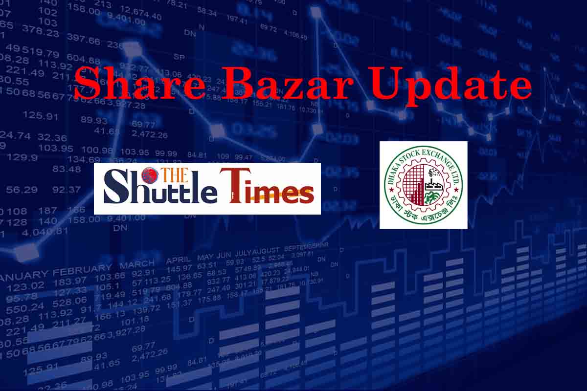 online news portal bd
