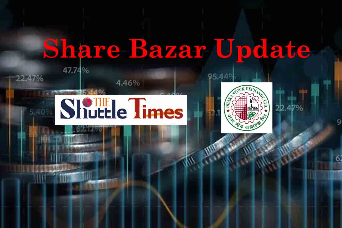 online news portal bd